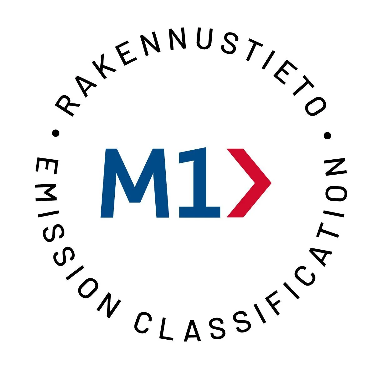 M1-klassificeringen sætter grænseværdier for emission af VOC (Flygtige organiske forbindelser), formaldehyd og ammoniak.Vurdering af lugtgener indgår ligeledes.  
